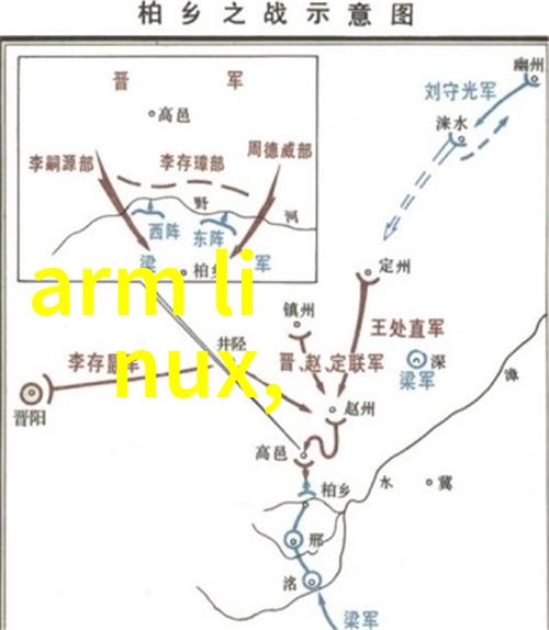 嵌入式的应用机会在增加