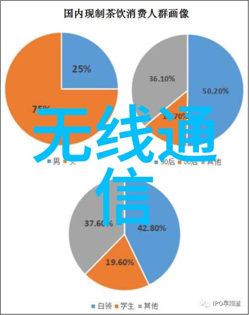 三菱电机工业用机器人新品重磅推出