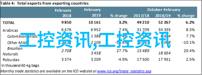 融合巴伐利亚传统T220V南德2024年广州啤酒节落幕